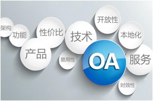 OA系統(tǒng)如何實(shí)現(xiàn)精細(xì)化考勤打卡管理