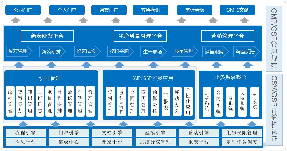 倉(cāng)庫(kù)管理有點(diǎn)亂？匯高OA來(lái)解決