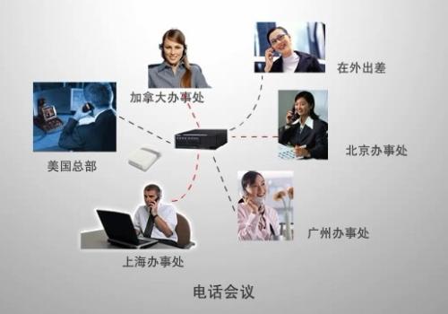 哪些企業(yè)應(yīng)用和人員比較適合使用移動(dòng)辦公？