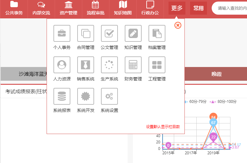 匯高OA協(xié)同軟件為企業(yè)提供面向組織協(xié)作的信息化平臺(tái)