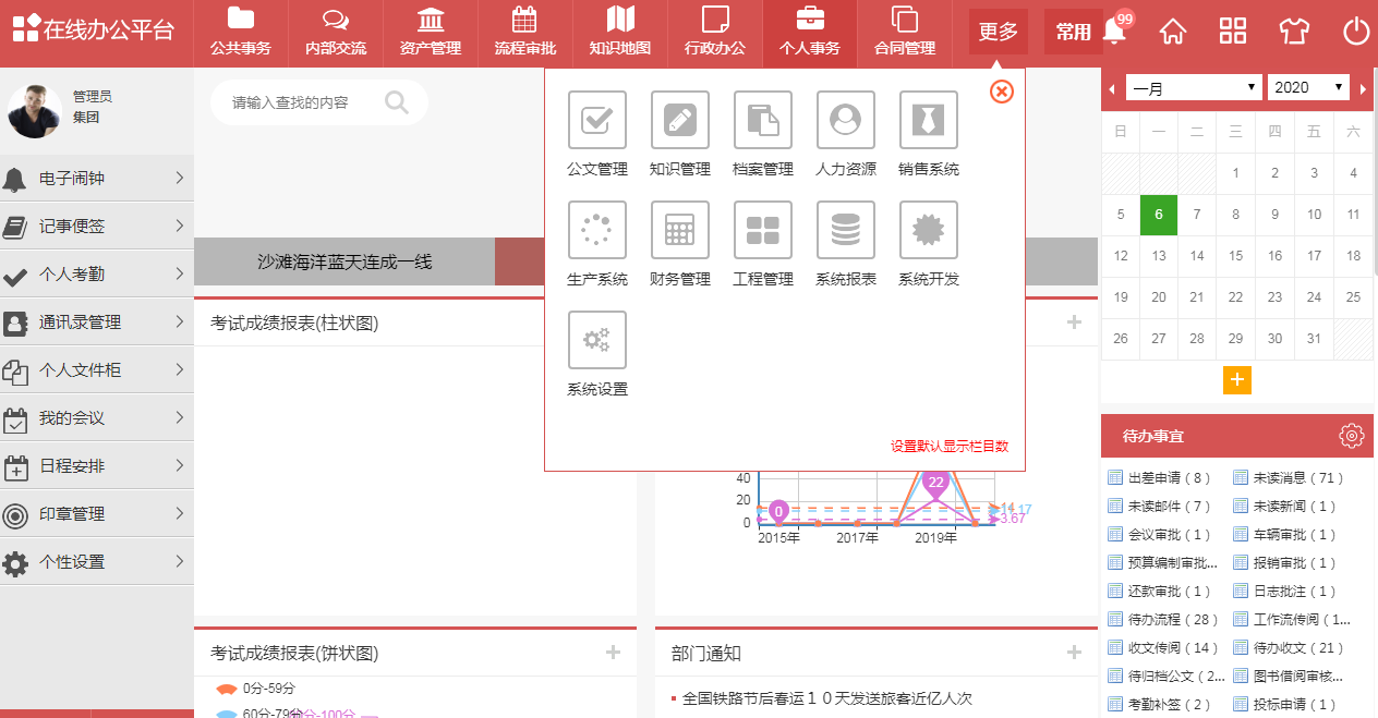 地鐵行業(yè)信息化分析OA信息化建設現(xiàn)狀