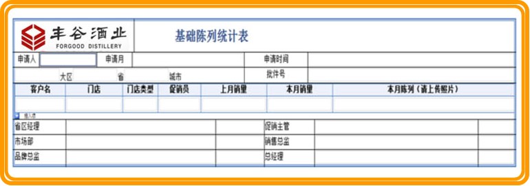 渠道管理-OA基礎(chǔ)陳列統(tǒng)計(jì)表