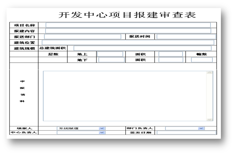 OA項目審批管理