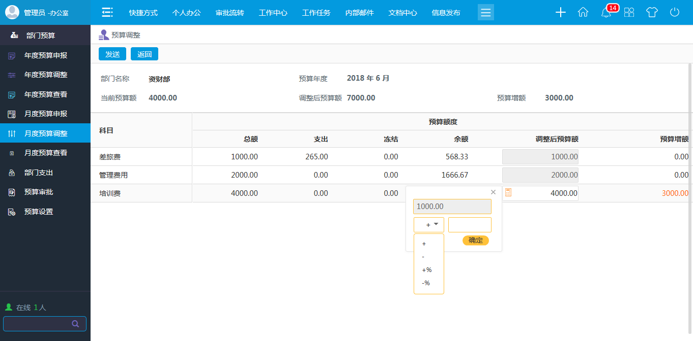  oa月度預算調整如部門月度預算