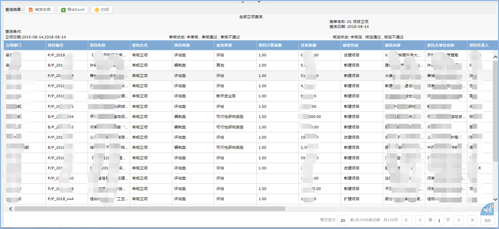 oa工程咨詢企業(yè)協(xié)同辦公-業(yè)務(wù)-財務(wù)一體化管理平臺