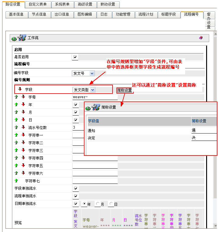 OA權(quán)限的嚴格設定-系統(tǒng)的公文有雙重權(quán)限設置