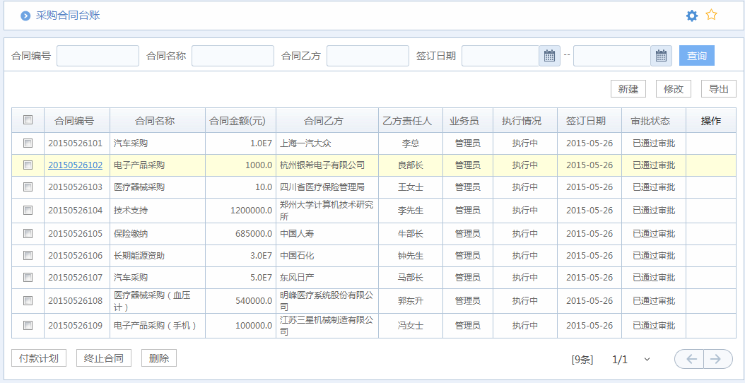 核心應(yīng)用價(jià)值－財(cái)務(wù)報(bào)賬－說(shuō)明