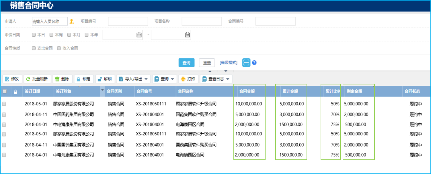 協(xié)同辦公平臺為單位搭建了合同管理模塊