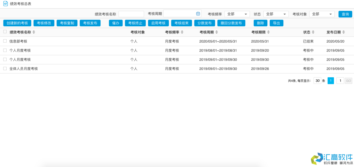 OA業(yè)務(wù)功能介紹：HR管理系統(tǒng)之績效管理